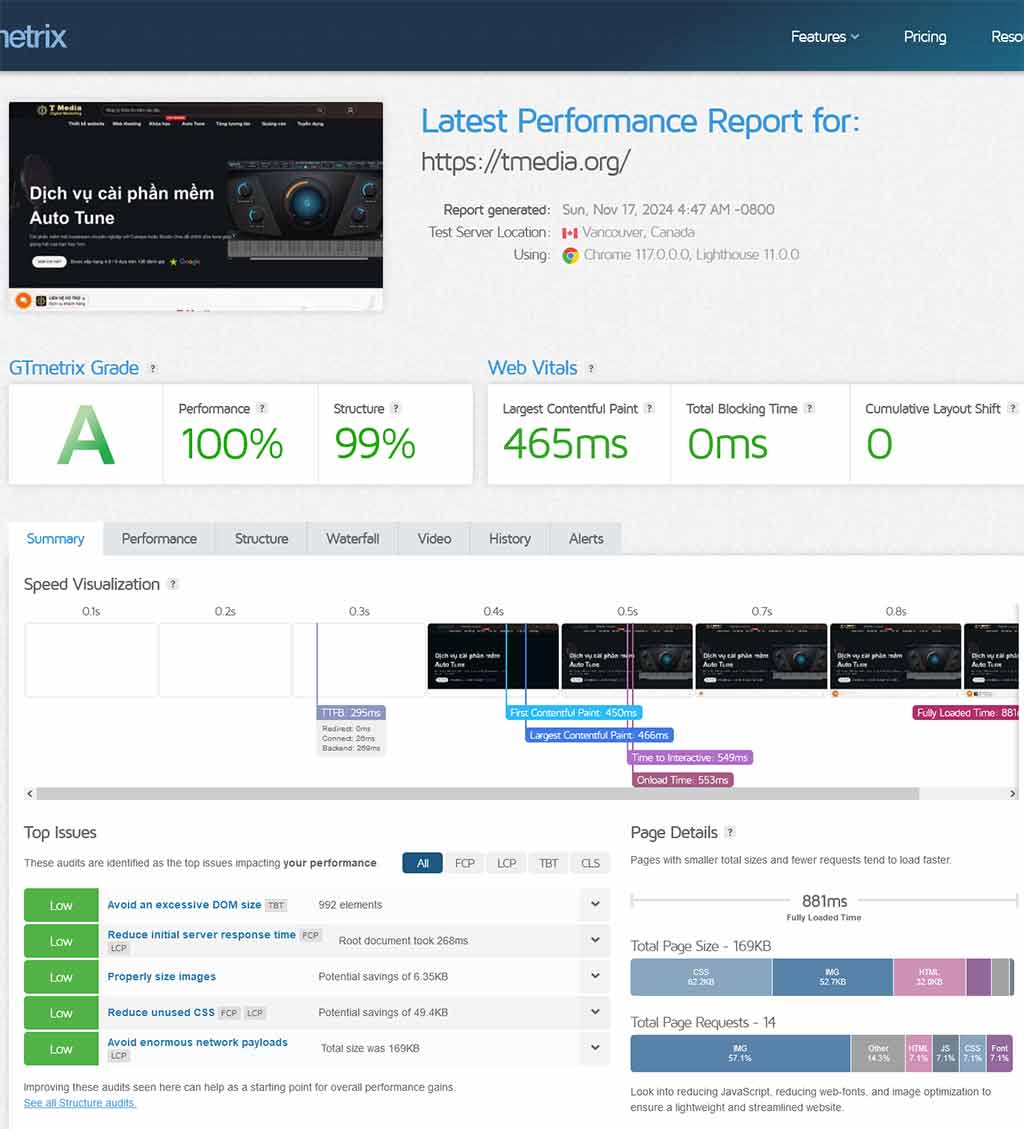Đo tốc độ tải trang trên gtmetrix